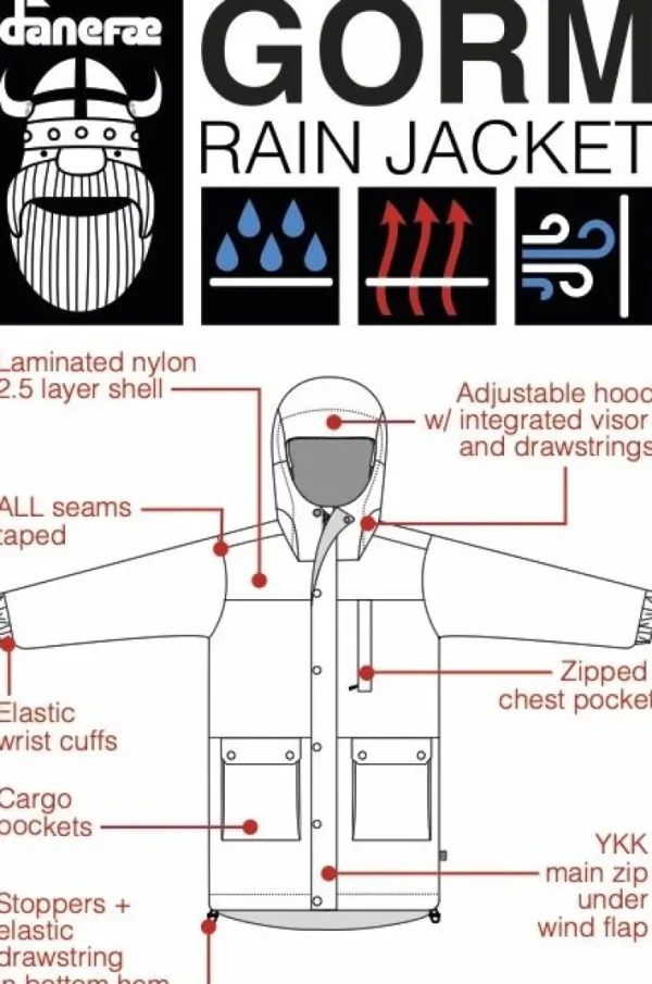 Danegorm Rain Jacket Navy