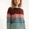 Danehappy Wool Sweater Mixer
