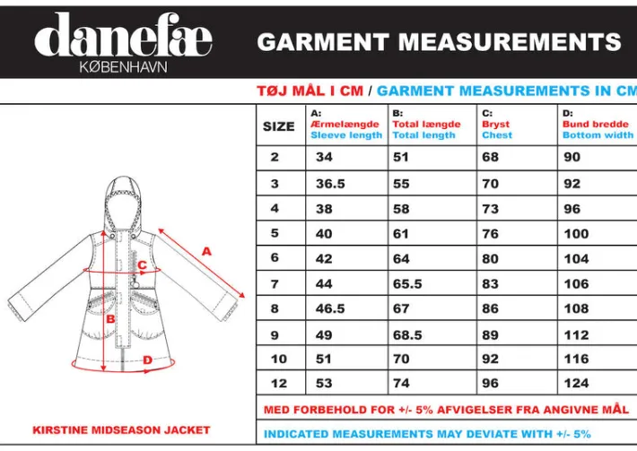 danekirstine_midseason_ja_8.webp Danekirstine Midseason Jacket Black BOTANICAL