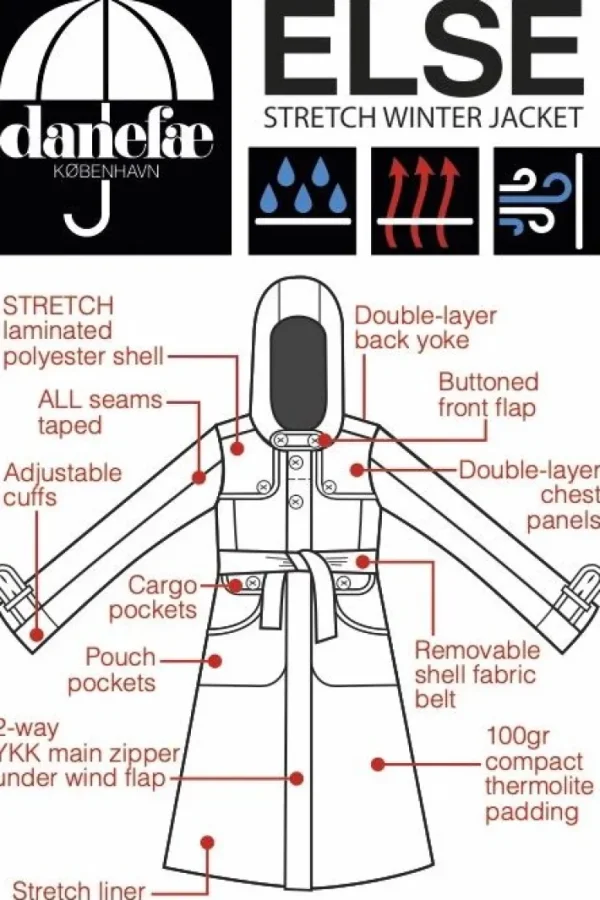 Danelse Stretch Winter Jacket Black