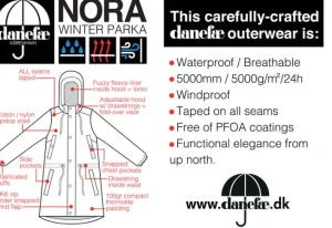 Danenora Winter Parka Black