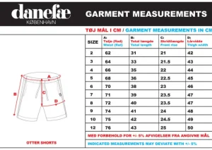 Danotter Shorts Dusty Navy